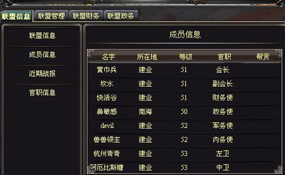 战将online最新图片