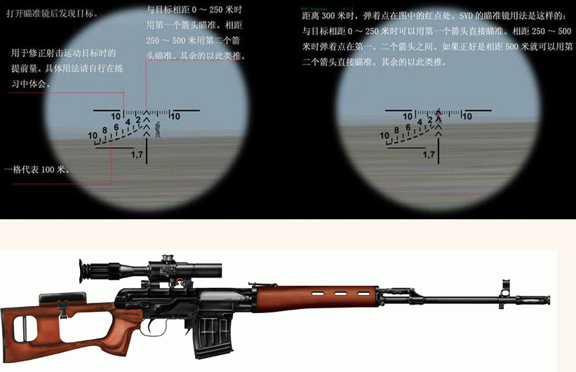 当兵的85狙击步枪怎么玩